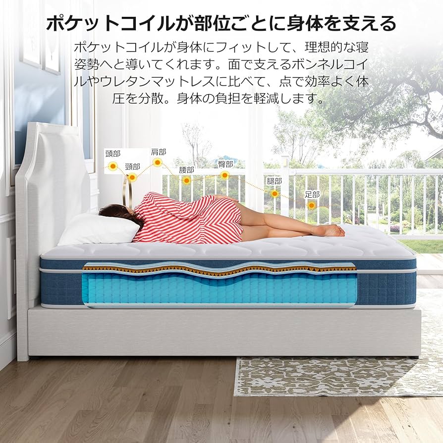 Amazon.co.jp: koorlian マットレス シングル 厚み20cm ポケットコイル