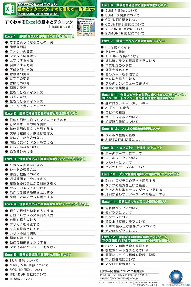 Amazon.co.jp: Office 2019 / Office 365 両対応／ すぐわかる Excel