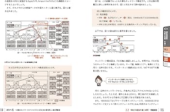 ネスペR5 －本物のネットワークスペシャリストになるための最も詳しい