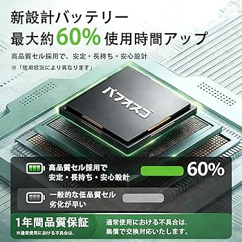 Amazon.co.jp: パフォスゴ for Dell Inspiron 13/14/15/17 バッテリー