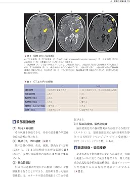 小児科学 第6版 (標準理学療法学・作業療法学専門基礎分野) | 奈良 勲