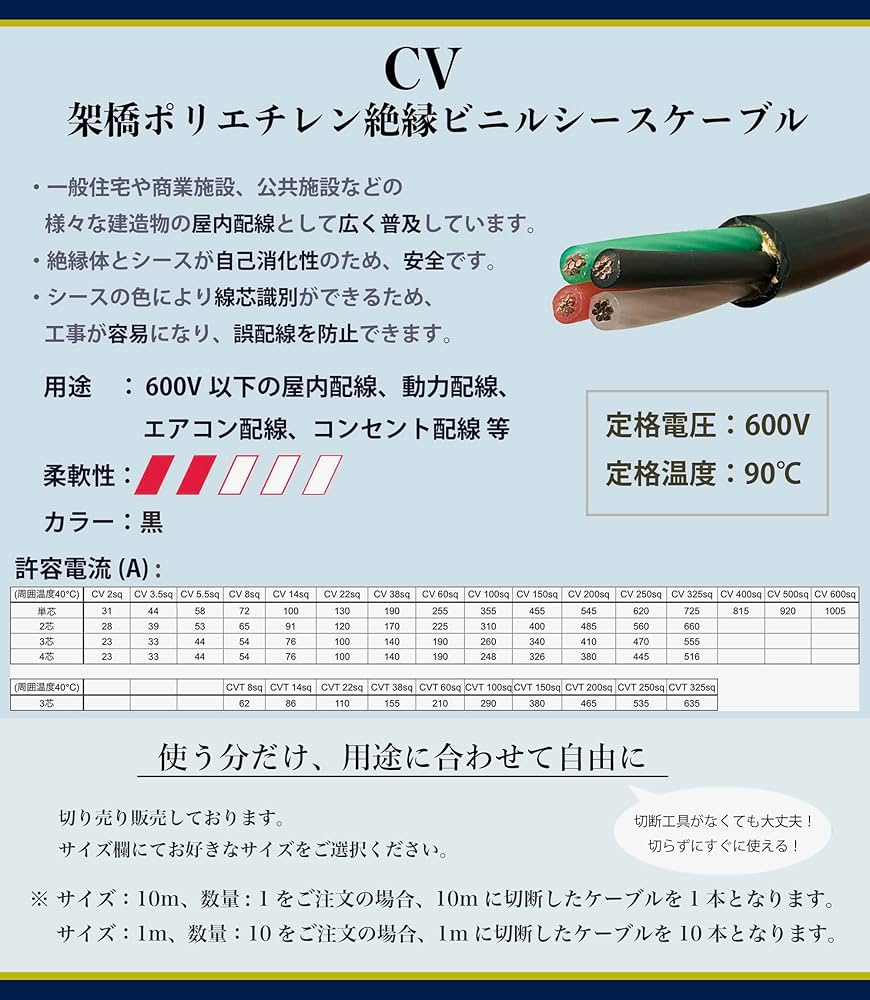 Amazon.co.jp: CVケーブル 5.5sq－4芯 黒色 40m 切り売り40m～90m