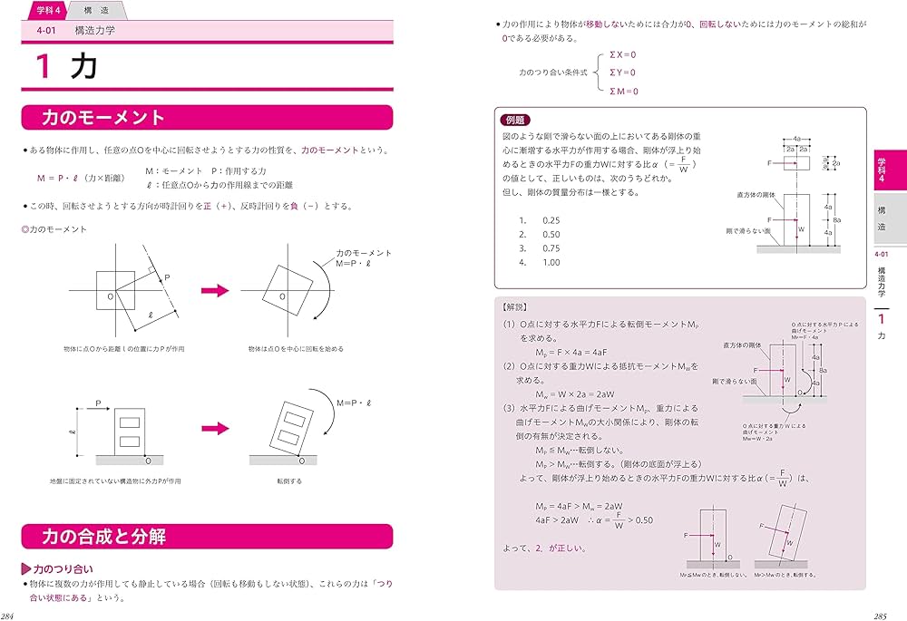 Amazon.co.jp: 2022年版 1級建築士 最短合格テキスト&問題集 : 大脇