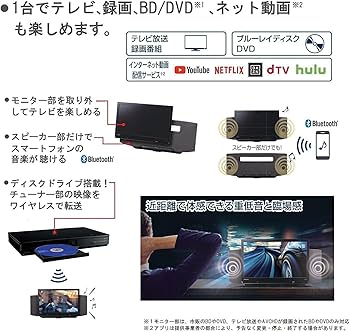 Amazon | パナソニック 19V型 液晶 テレビ プライベート・ビエラUN