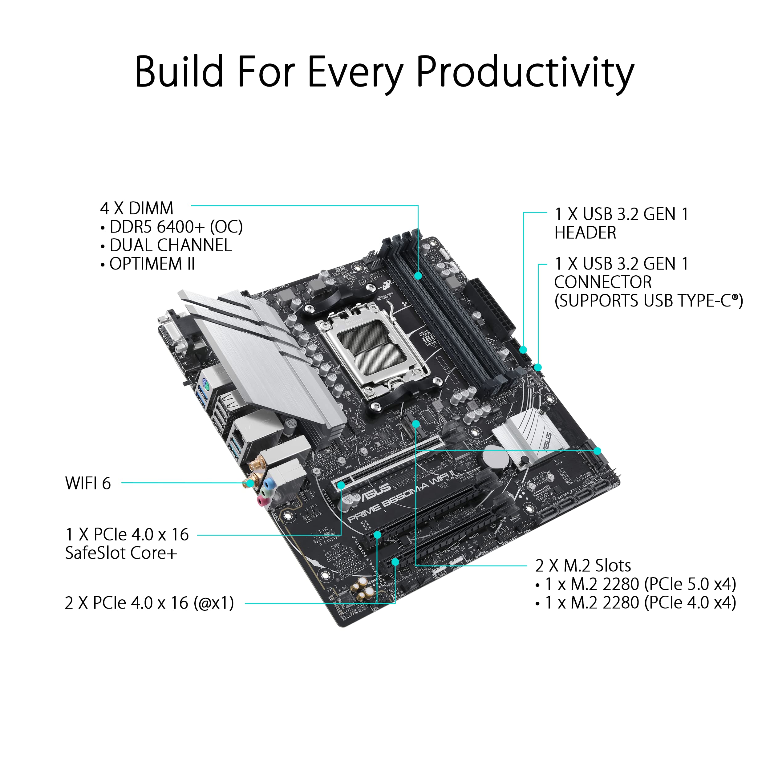 Amazon.com: ASUS PRIME B650M-A WIFI II AMD B650 Socket AM5 micro