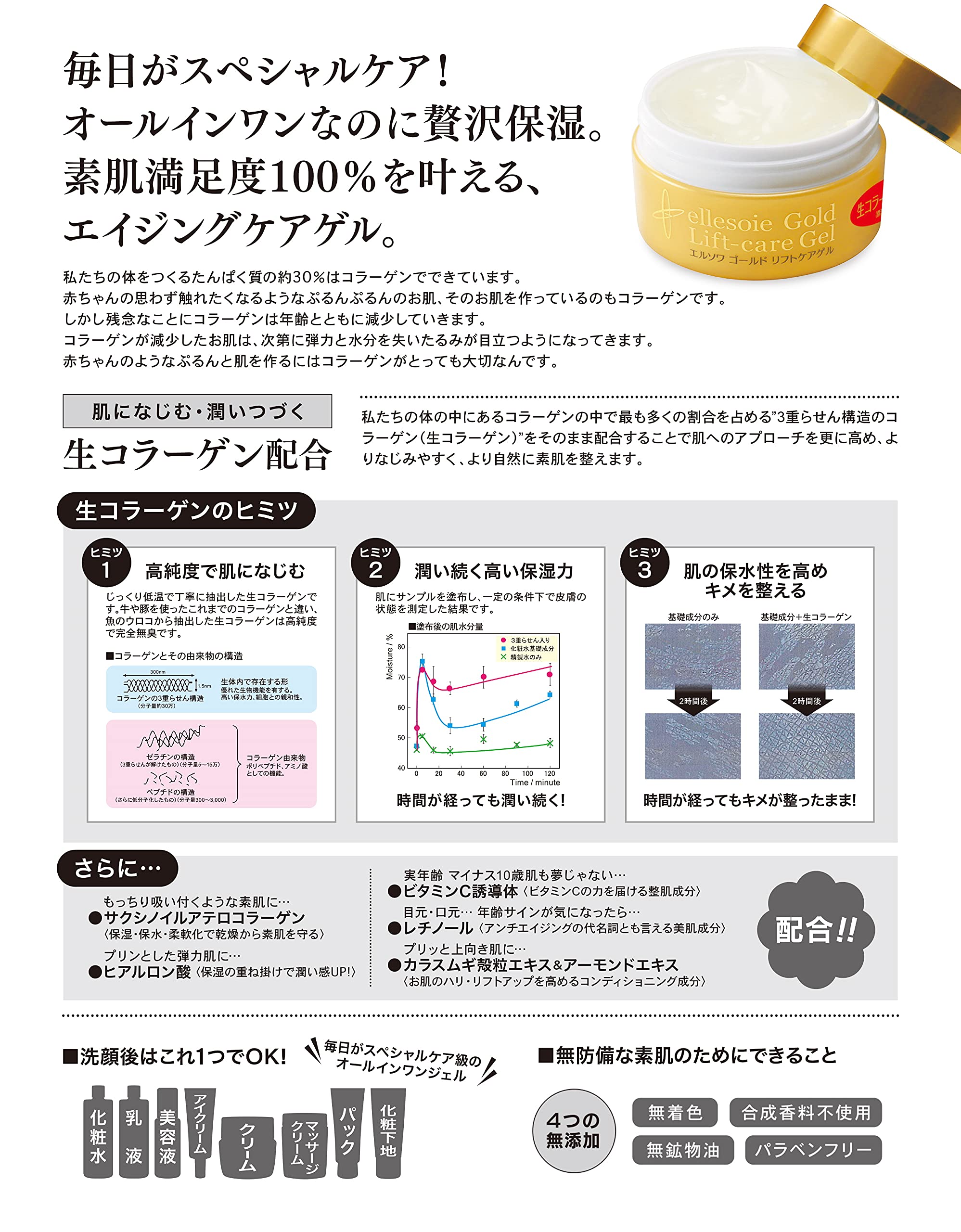 Amazon.co.jp: エルソワ化粧品(ellesoie) ゴールドリフトケアゲル 年齢