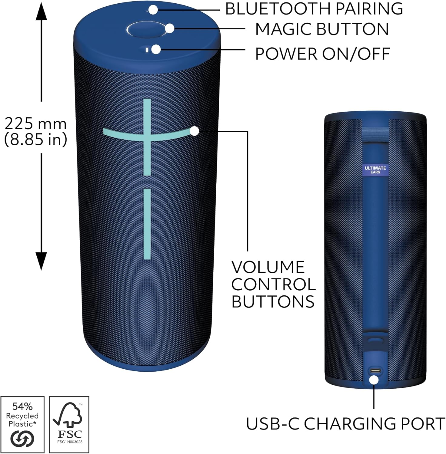 Ultimate Ears MEGABOOM 4 ポータブル Bluetooth スピーカー - 取扱説明書