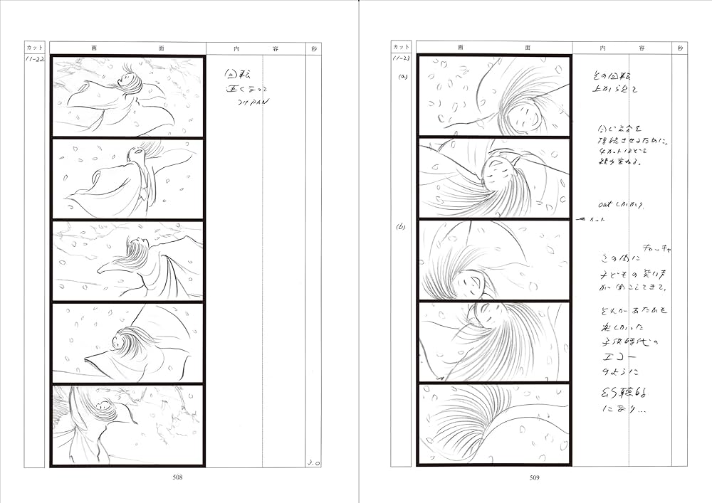 Amazon.co.jp: かぐや姫の物語: スタジオジブリ絵コンテ全集20 : 勲