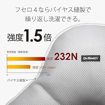 Amazon｜ドクタースミス Dr.Smith うつぶせ寝 枕 うつ伏せ枕 フセロ4