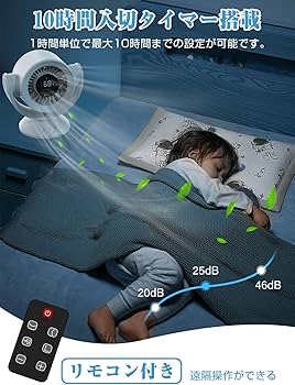 Amazon | 【2025新登場】サーキュレーター 扇風機 100段階風量調節