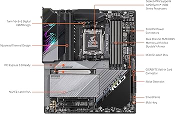 Amazon | GIGABYTE X670E AORUS MASTER E-ATX Socket AM5 マザーボード