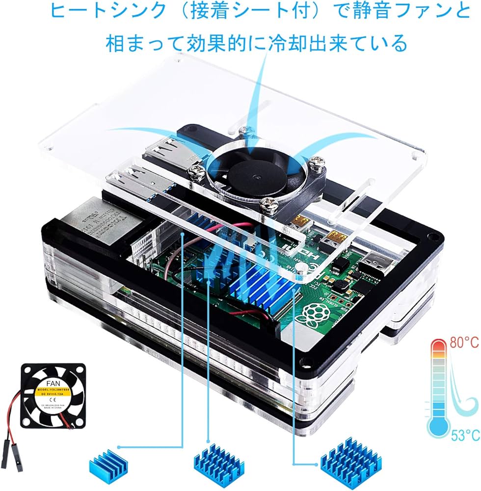 Amazon.co.jp: Miuzei 最新Raspberry Pi 4 ケース ラスベリー パイ 4