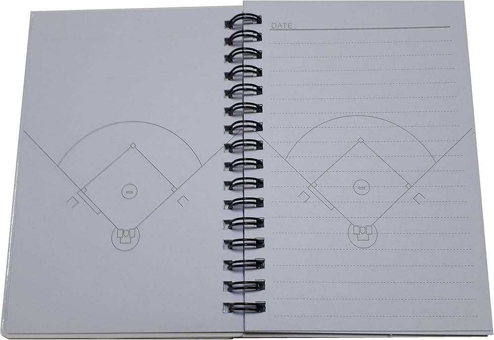 Amazon.co.jp: 野球作戦ノート（メモ帳） A6サイズ 20冊 : 文房具