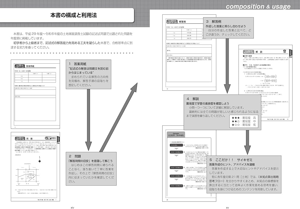 土地家屋調査士 記述式過去問 令和7年度版 | 日建学院, 齊木公一 |本
