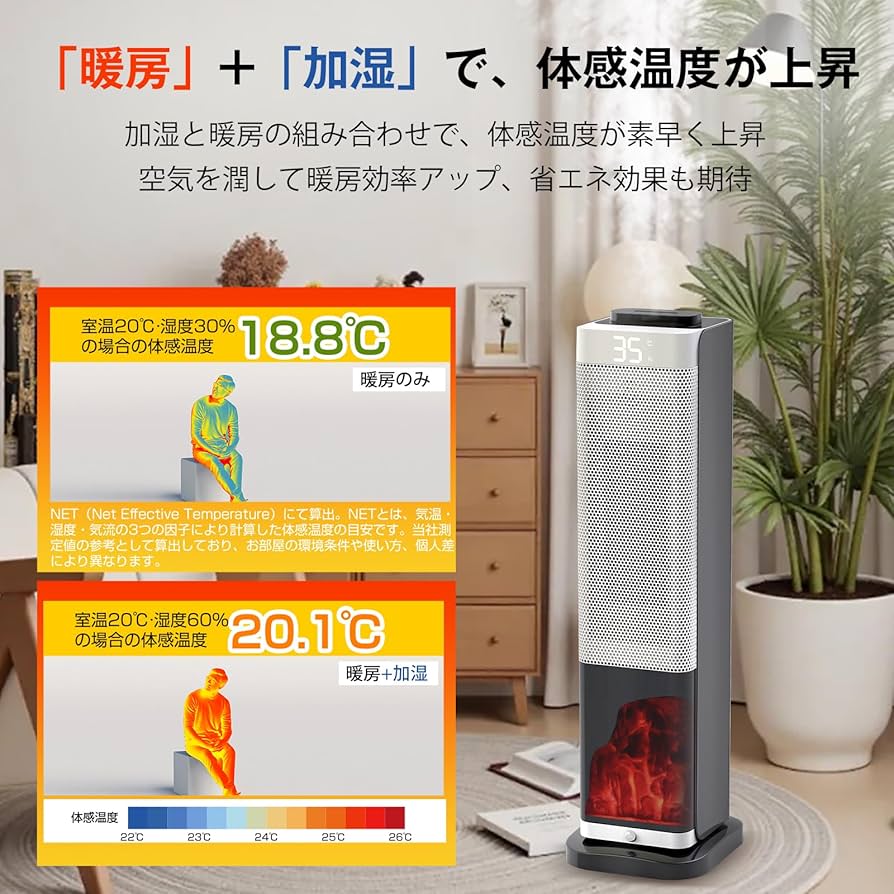 Amazon | セラミックヒーター タワー型【2026新登場・3D水蒸気LED暖炉