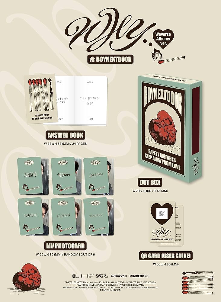 Amazon.com: BOYNEXTDOOR WHY 1st EP Album Weverse Album Version Out