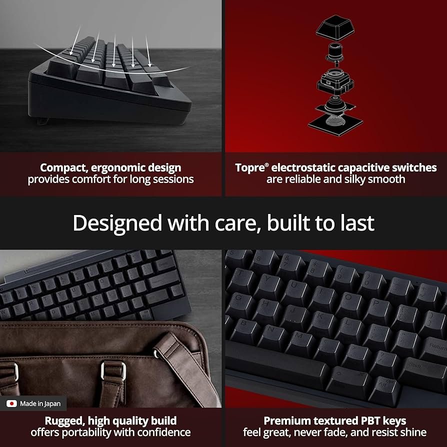 Amazon.com: HHKB - Happy Hacking Keyboard Professional Classic