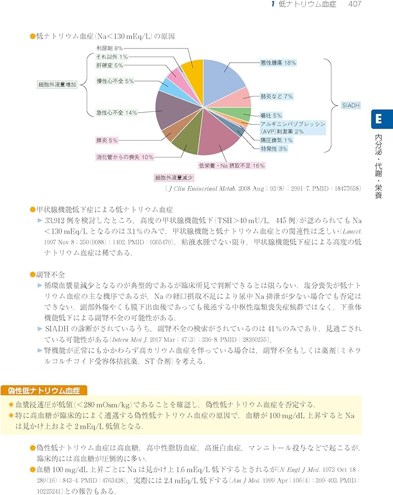 ジェネラリストのための内科診断リファレンス 第2版: 9784260052375