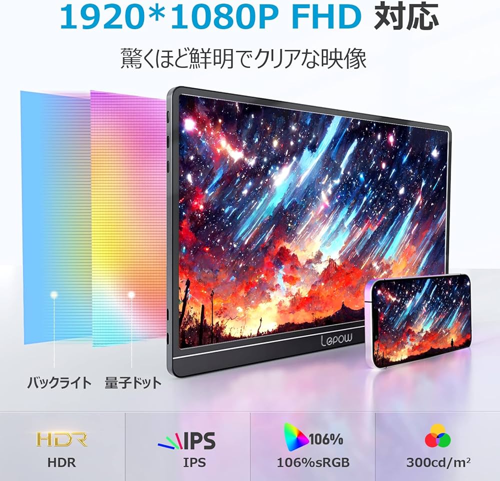 Amazon.co.jp: モバイルモニター Lepow 15.6インチ106%sRGB 広色域
