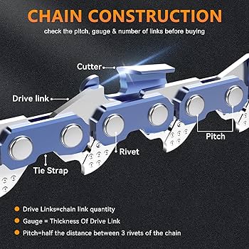 Amazon.com: NEOTEC 8 Inch Chainsaw Chain 3/8