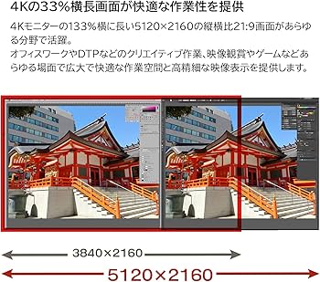 Amazon.co.jp: 【VGP2024 金賞】LG モニター ディスプレイ 40WP95C-W