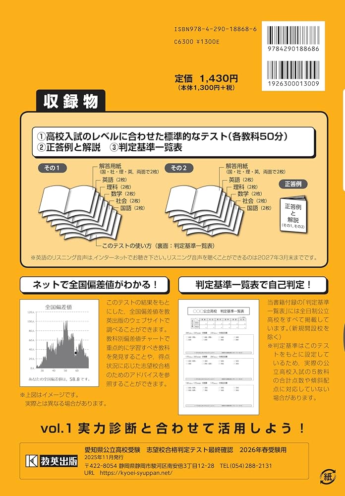 愛知県公立高校受験 志望校合格判定テスト最終確認 2026年春受験用