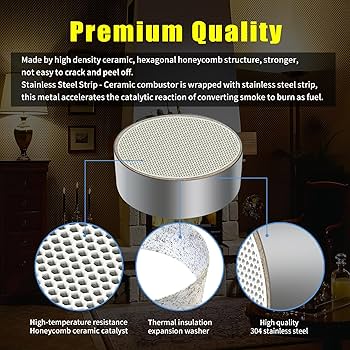 Amazon.co.jp: Ytpoools Hearth 薪ストーブ 触媒燃焼器、14.8 cm x 5.1