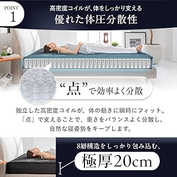 Amazon.co.jp: GOKUMIN マットレス ポケットコイル 厚さ20cm 高反発