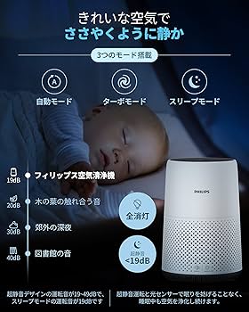 Amazon.co.jp: PHILIPS (フィリップス) 空気清浄機 AC0850 卓上 小型