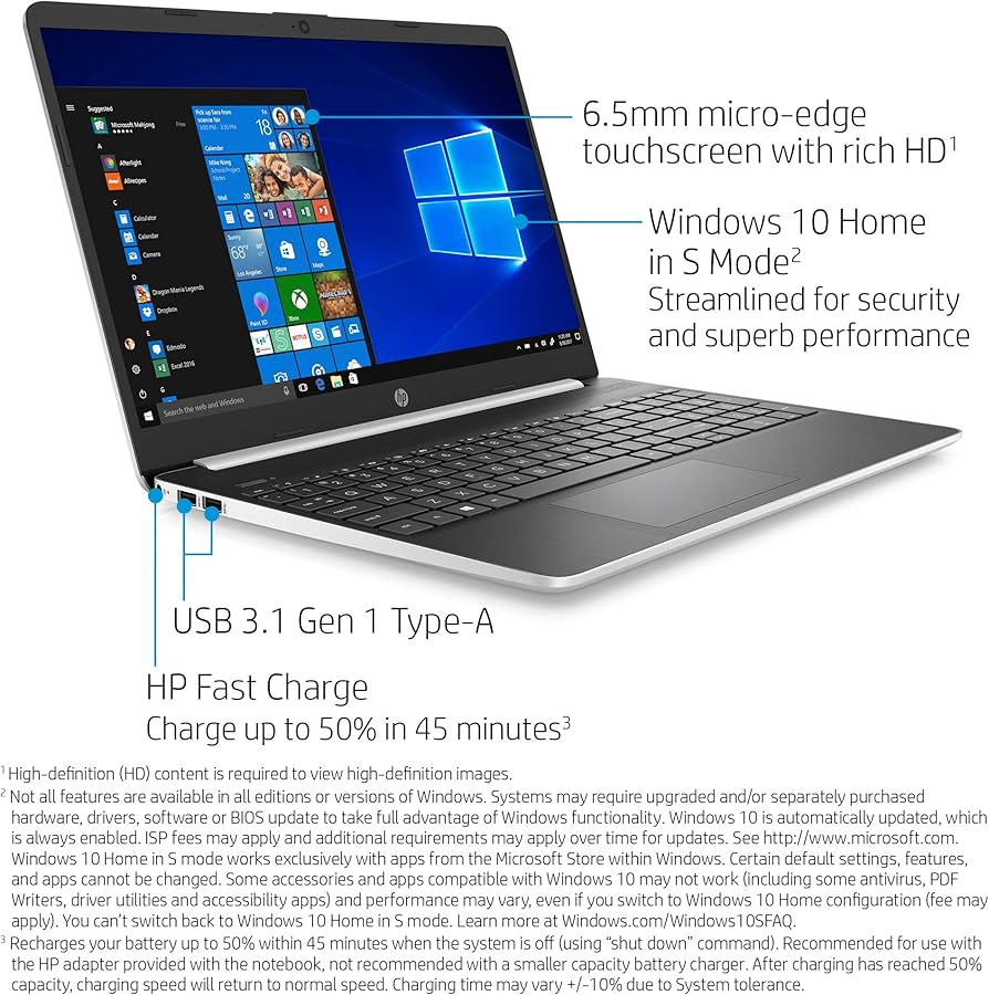 HP Laptop 15s-du1008TU i3-10110U メモリ8GB HP 15s-du 製品詳細