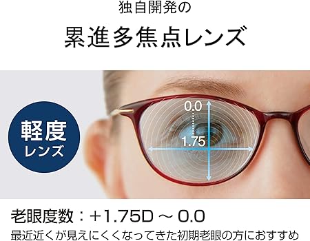Amazon.co.jp: ピントグラス PINT GLASSES 老眼鏡 眼鏡 視力補正用
