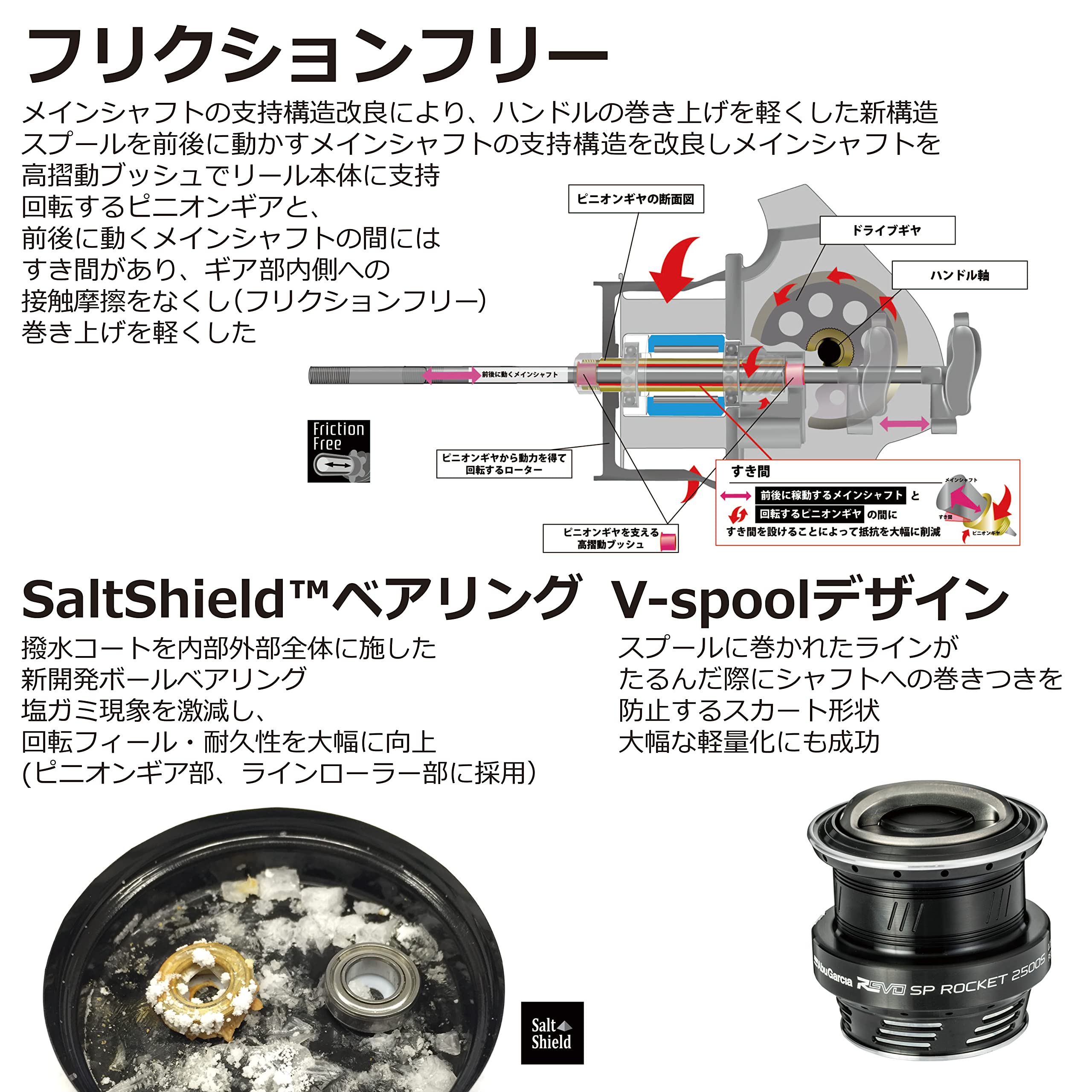 Amazon.co.jp: AbuGarcia (アブガルシア) Revo SP Rocket 2000S レボSP