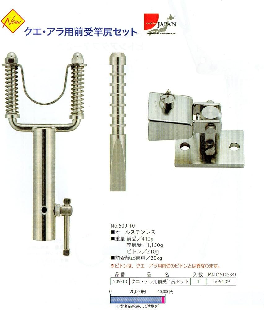 Amazon | 昌栄(SIYOUEI) クエ・アラ用 前受・竿尻受セット No.509-10