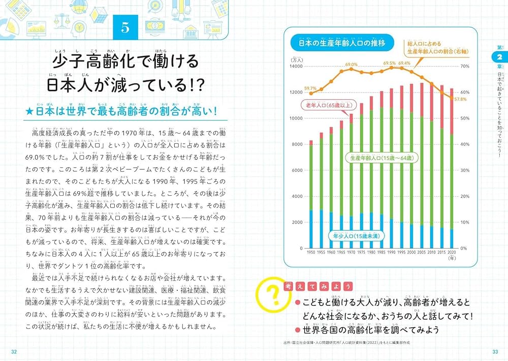 こども経済教室 世の中のお金の動き・社会の仕組みがわかる本 | 田中