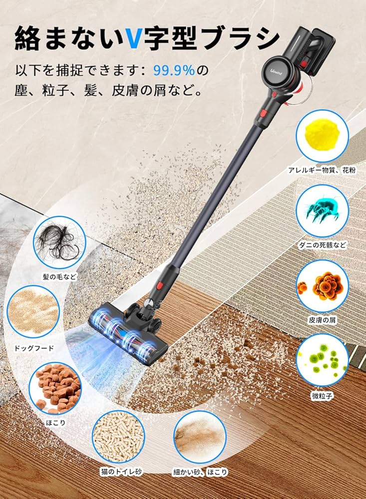 Amazon | 掃除機コードレス ハンディクリーナー 55Kpa 超強力吸引