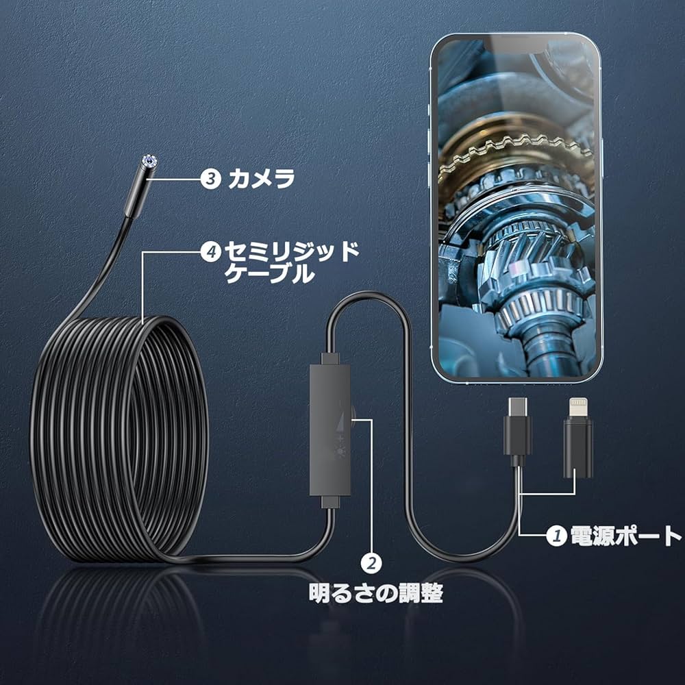 Amazon.co.jp: ファイバースコープ 1920P HD 内視鏡カメラ 300万画素 8