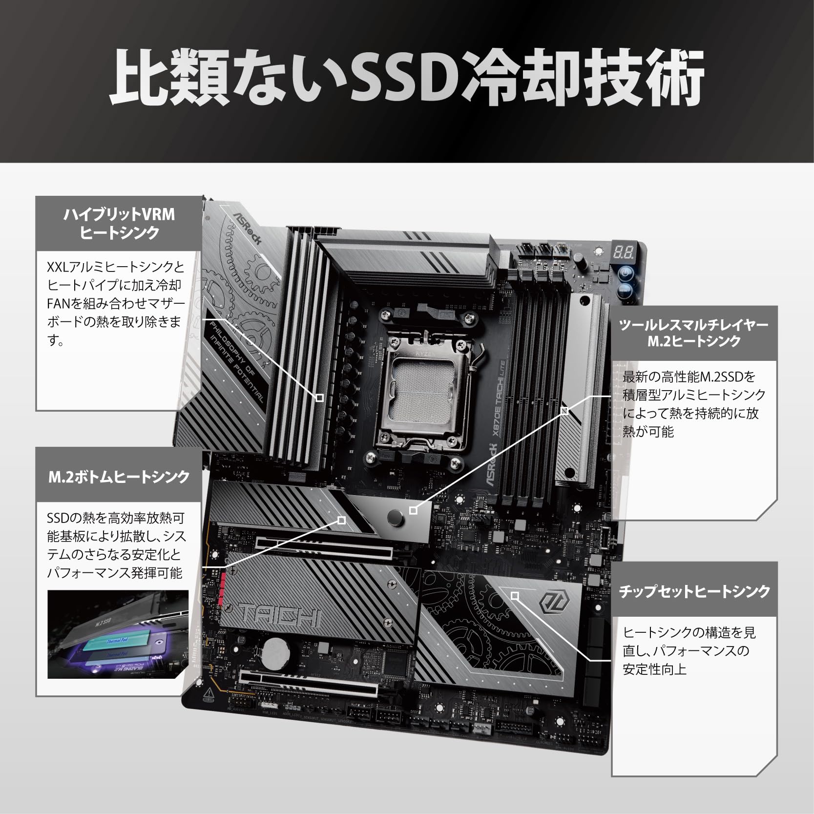 Amazon | ASRock マザーボード X870E Taichi Lite AMD Ryzen 9000