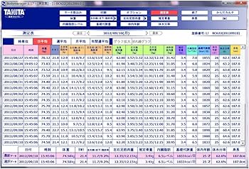 Amazon | タニタ 体組成計 左右部位別インナースキャン50V BC-622-BK