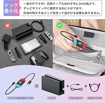 Amazon.co.jp: 「スイッチ ドックなし」CNSLミニSwitch ドック＆交換