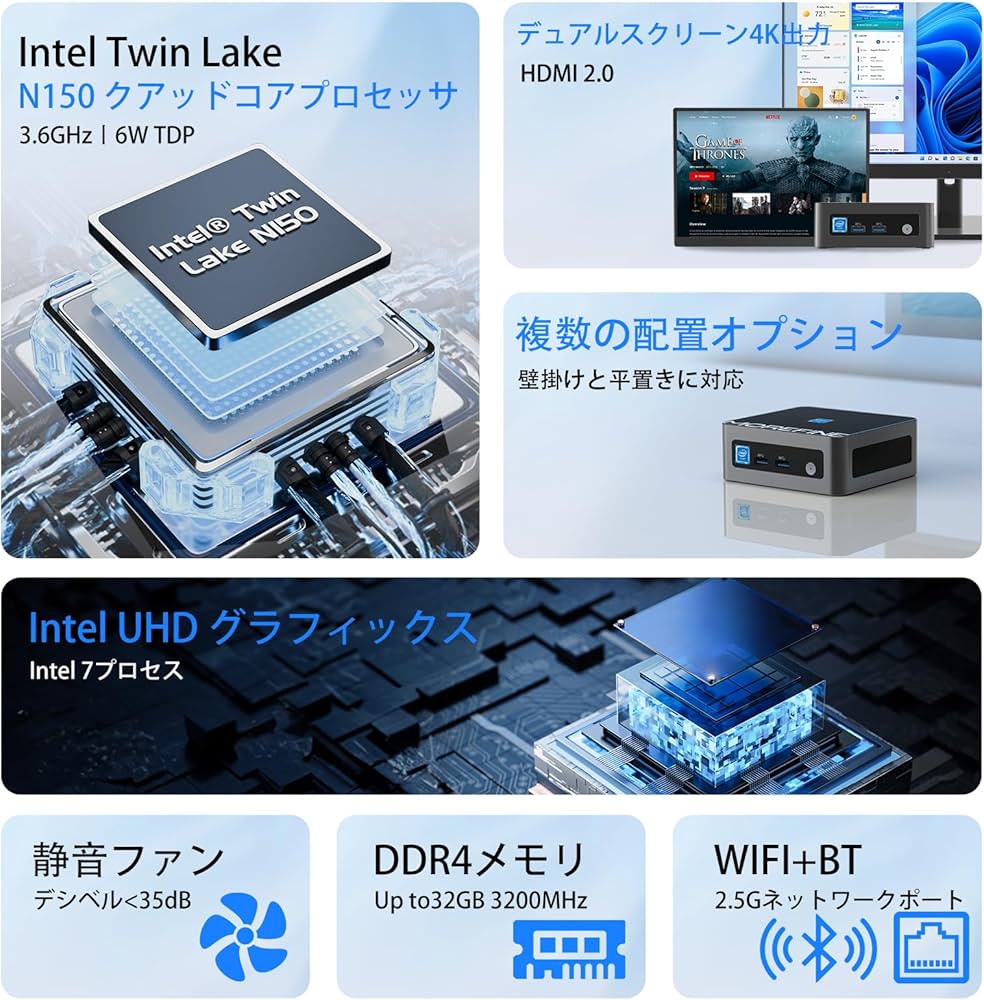 Amazon.co.jp: MOREFINE ミニPC N150 8GB DDR4 256GB SSD mini pc