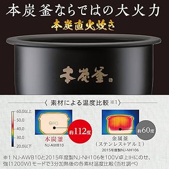 Amazon | 三菱電機 IH 炊飯器 3.5合 本炭釜 小型 一人暮らし 日本製 NJ