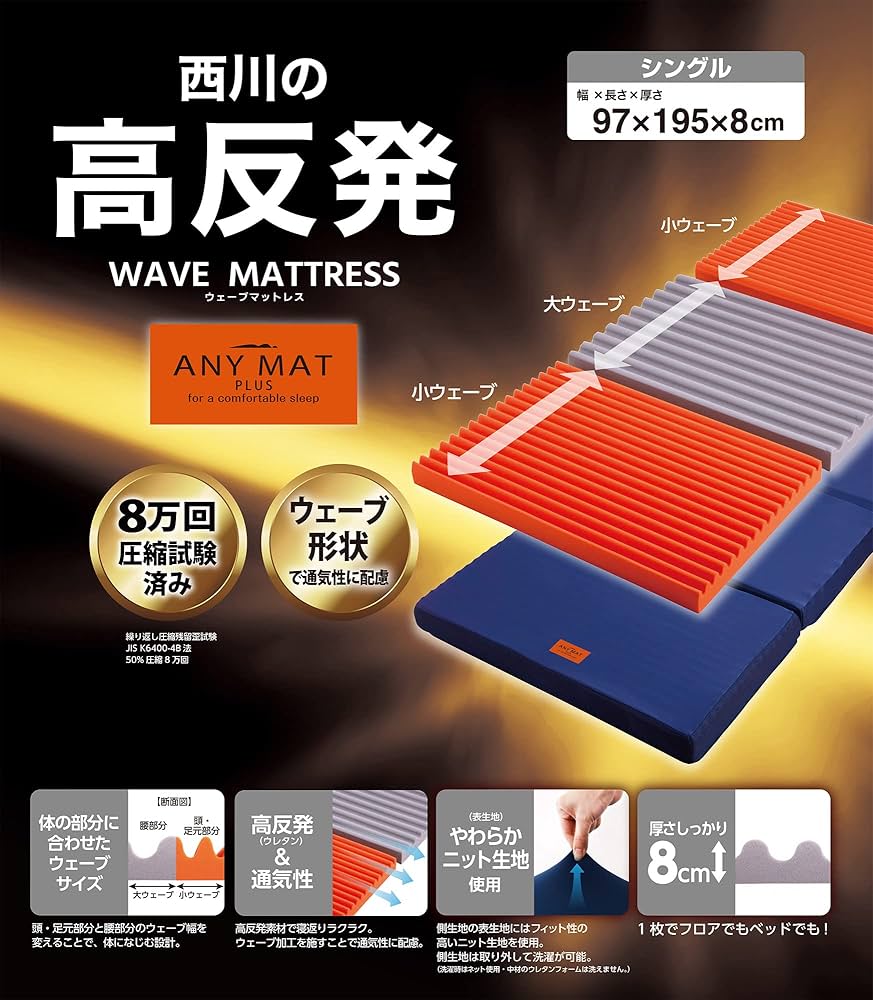 Amazon｜nishikawa 【 西川 】 エニーマット マットレス シングル 高