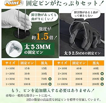 Amazon | XiaZ 防草シート 2×50M 130g/m2高密度 200セット固定ピン付き