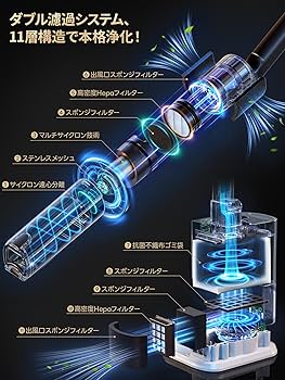 Amazon | 掃除機 コードレス 85000Pa 【2025新登場！自動ゴミ収集