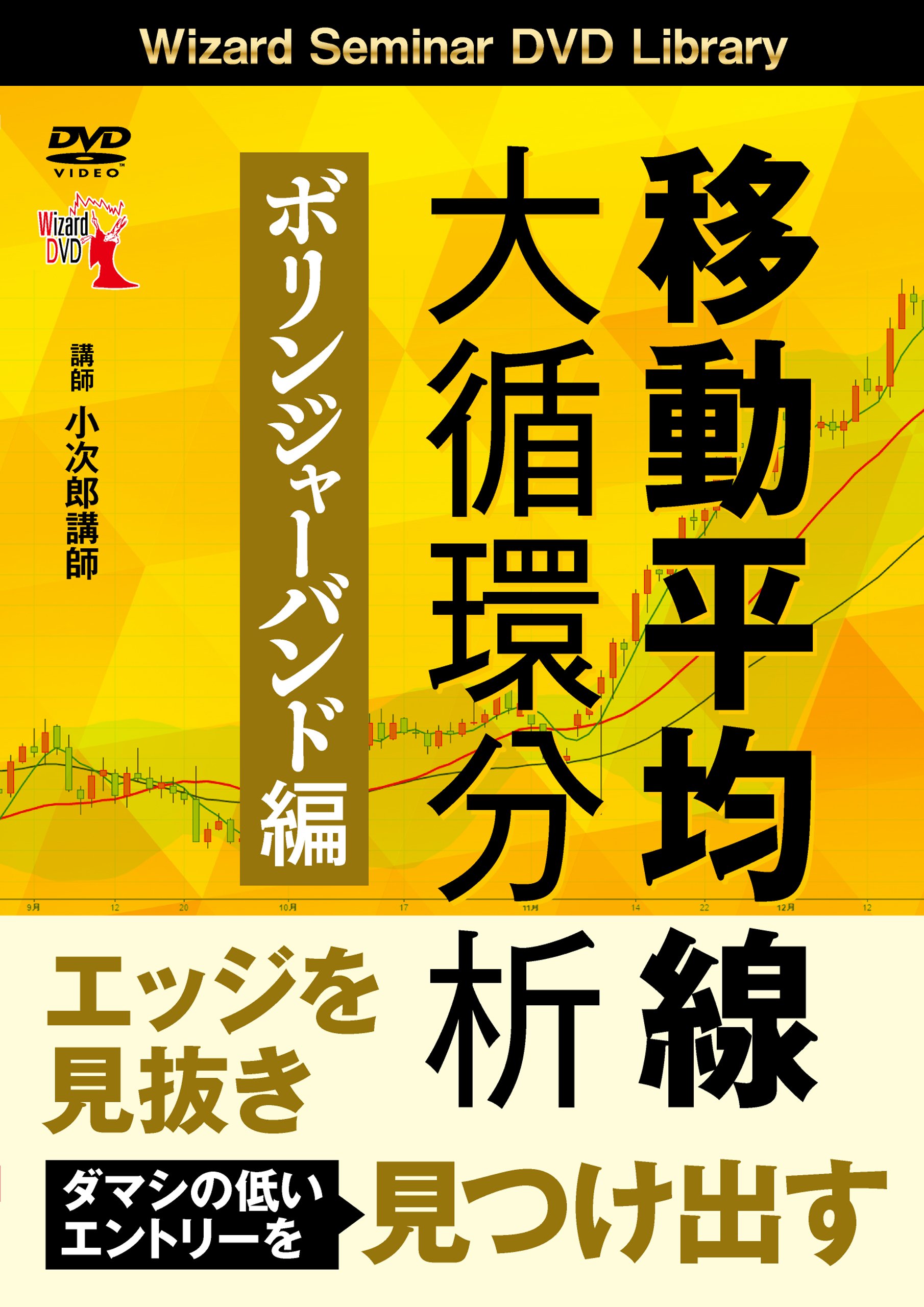 移動平均線大循環分析 ボリンジャーバンド編 () | 小次郎講師 |本