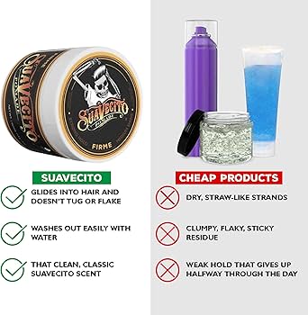 Amazon.co.jp: (Standard) - Suavecito Pomade Firme Hold, 120ml