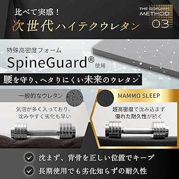 Amazon.co.jp: GOKUMIN マットレス シングル 硬め 【腰を支える超高