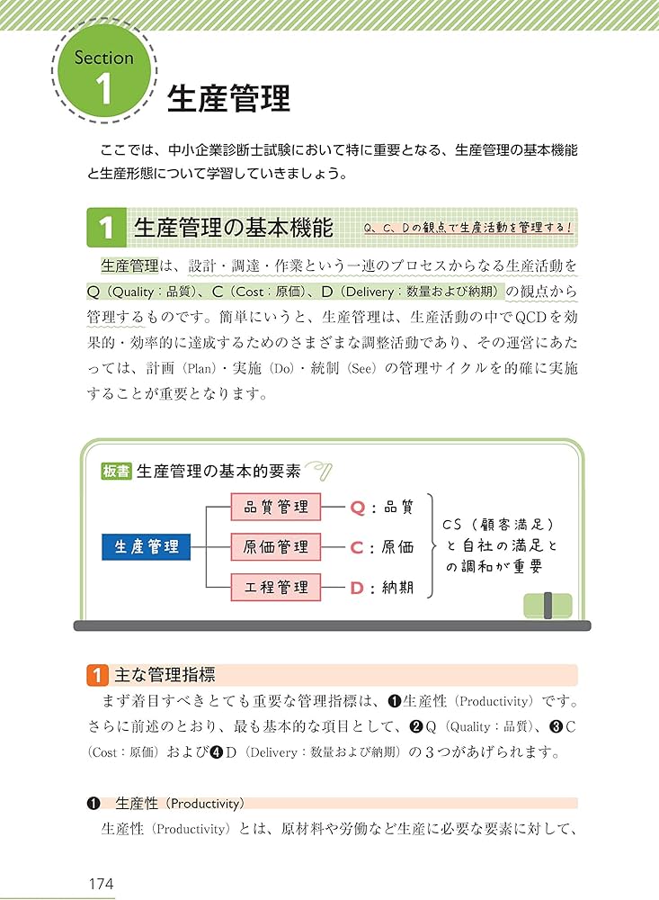 みんなが欲しかった! 中小企業診断士 合格へのはじめの一歩 2021年度