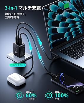 Amazon | YOCOEI 67W PD充電器 (GaN II +iSonic技術/2ポートUSB-A