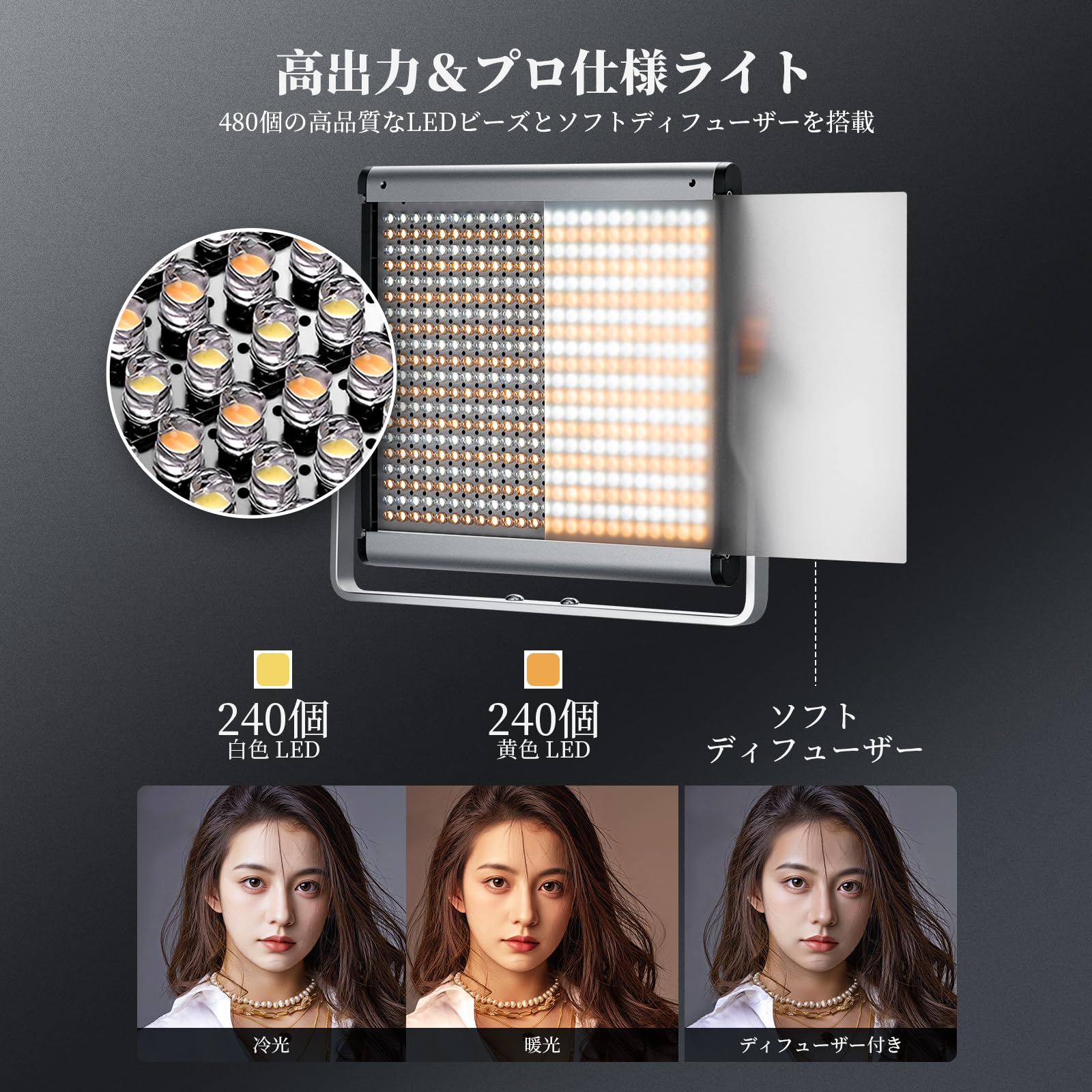 Amazon | NEEWER 480 LEDビデオライトとスタンドキット 照明撮影用